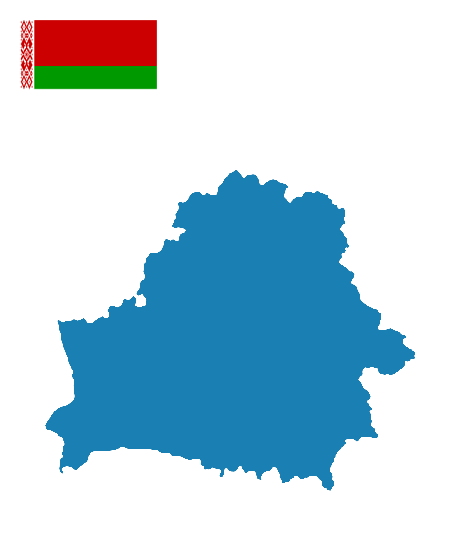 Distribuce Belorusko