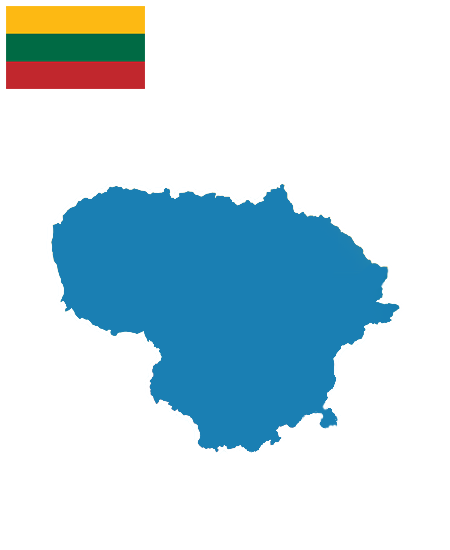 Distribuce Litva